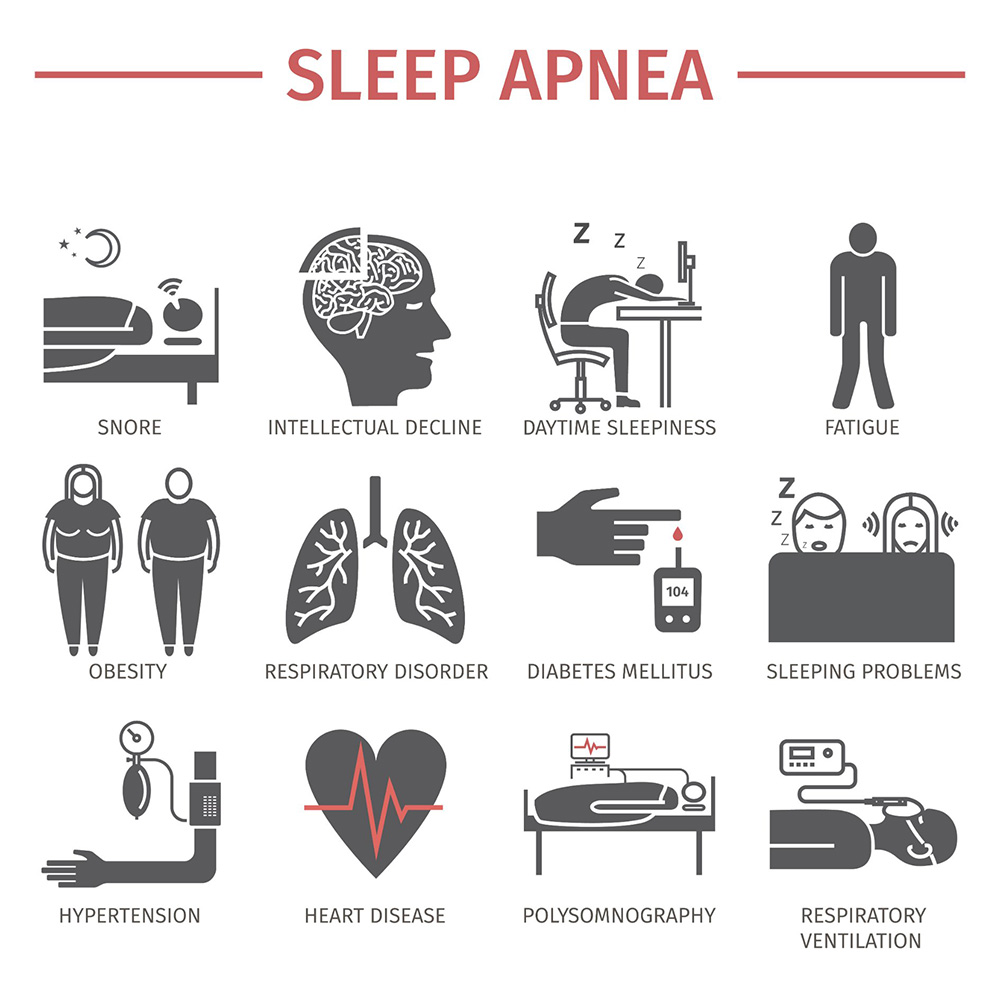 An illustration showing the symptoms of sleep apnea
